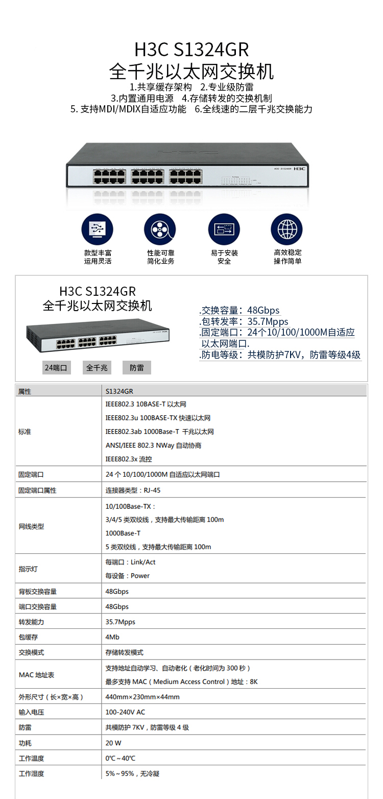H3C交換機S1324GR H3C交換機S1324GR