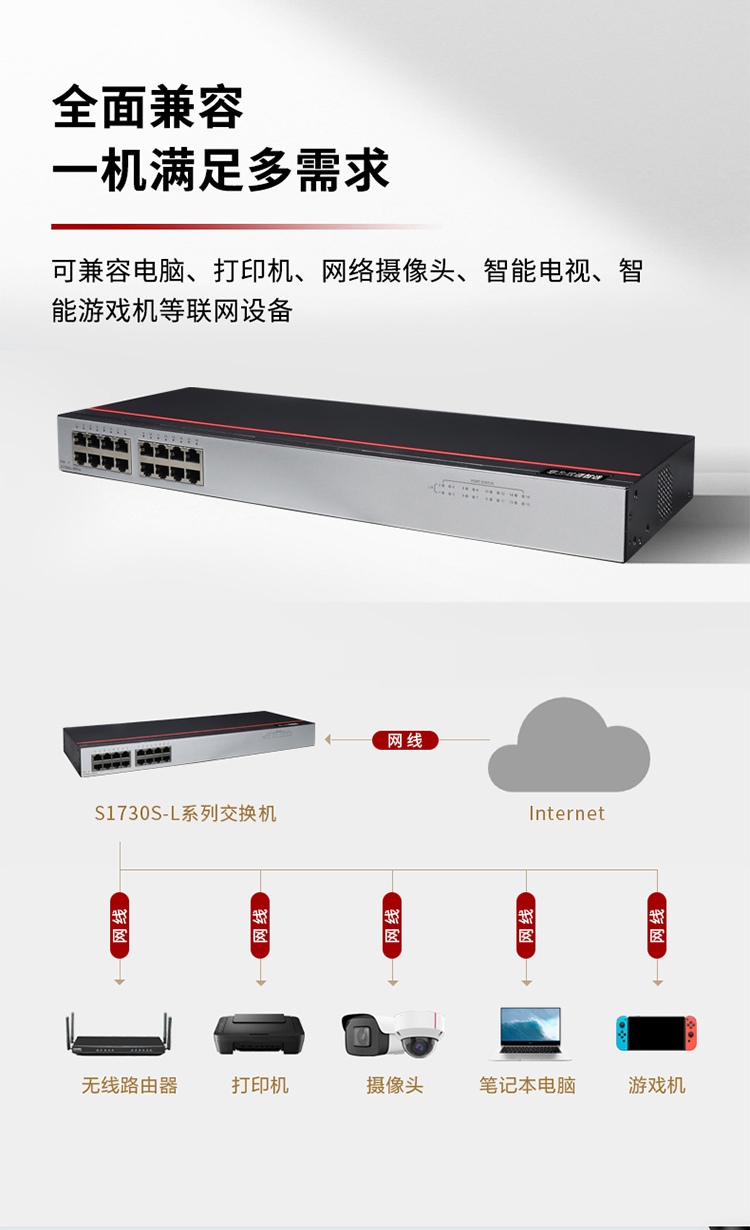 華為交換機-誠正恒經(jīng)銷代理 華為交換機-誠正恒經(jīng)銷代理