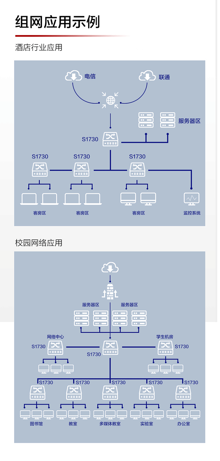 華為交換機(jī) 華為交換機(jī)