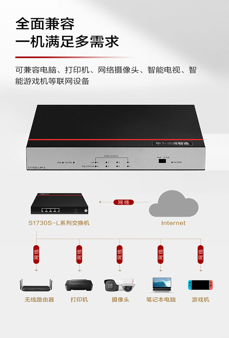 華為POE交換機 華為POE交換機