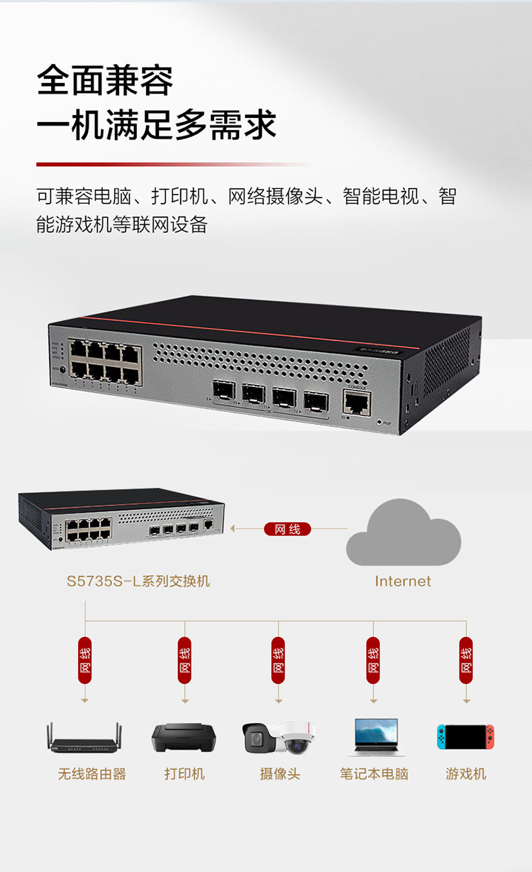 華為千兆交換機 華為千兆交換機