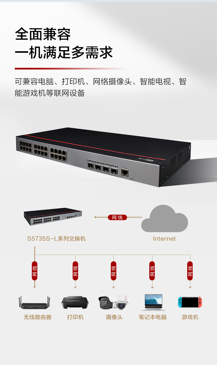 華為企業級交換機 華為企業級交換機