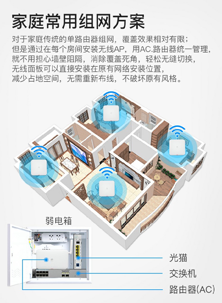 華為WIFI6 無線AP 華為WIFI6 無線AP