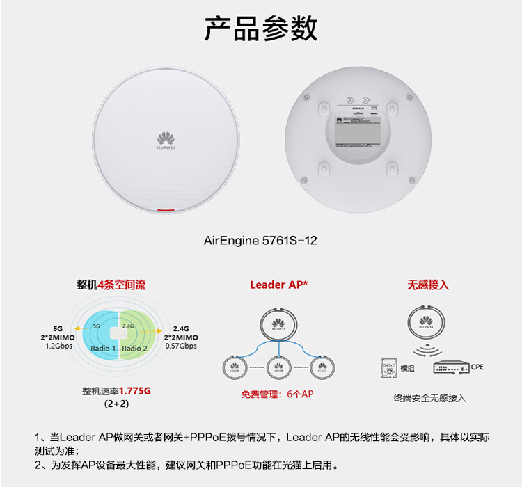 華為Wi-Fi 6 室內型雙頻AP 華為Wi-Fi 6 室內型雙頻AP
