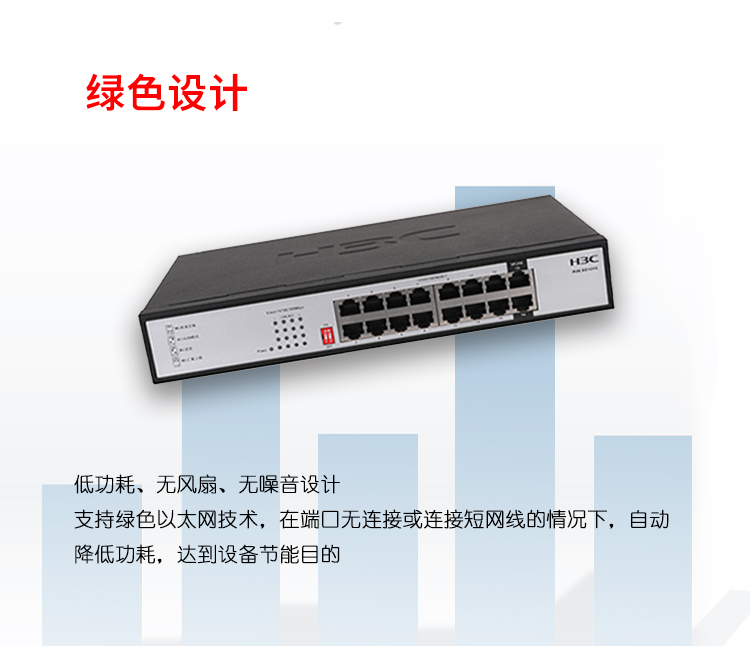 H3C交換機 H3C交換機