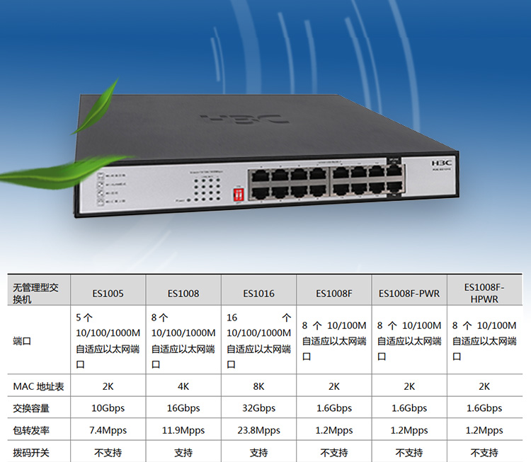 H3C交換機 H3C交換機