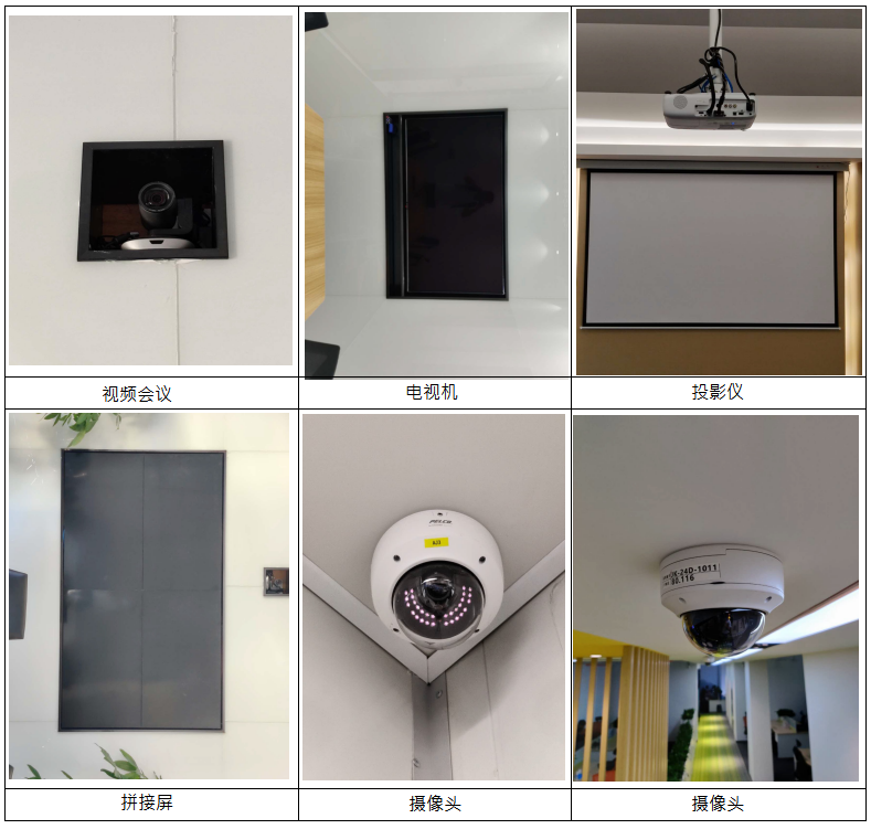 前海基金小鎮(zhèn)-弱電工程項(xiàng)目 前海基金小鎮(zhèn)-弱電工程項(xiàng)目