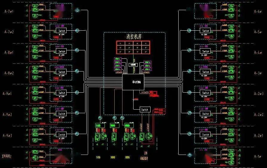 弱電工程系統(tǒng) 弱電工程系統(tǒng)