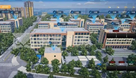 智慧園區整體解決方案 智慧園區整體解決方案