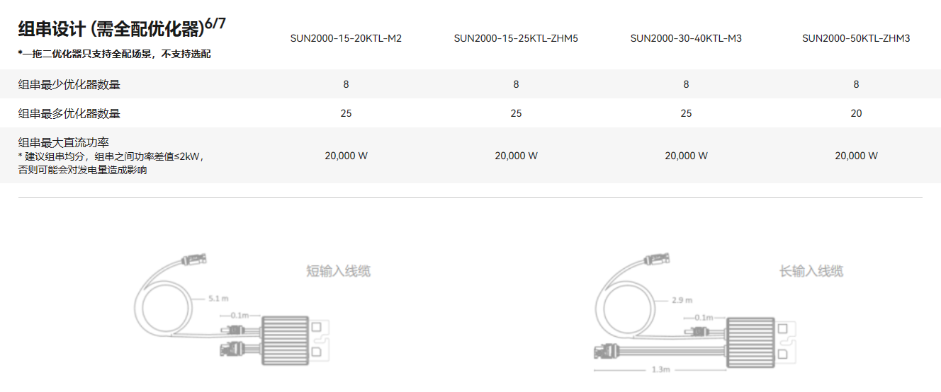 華為智能組件控制器 MERC-1300W-P 華為智能組件控制器 MERC-1300W-P