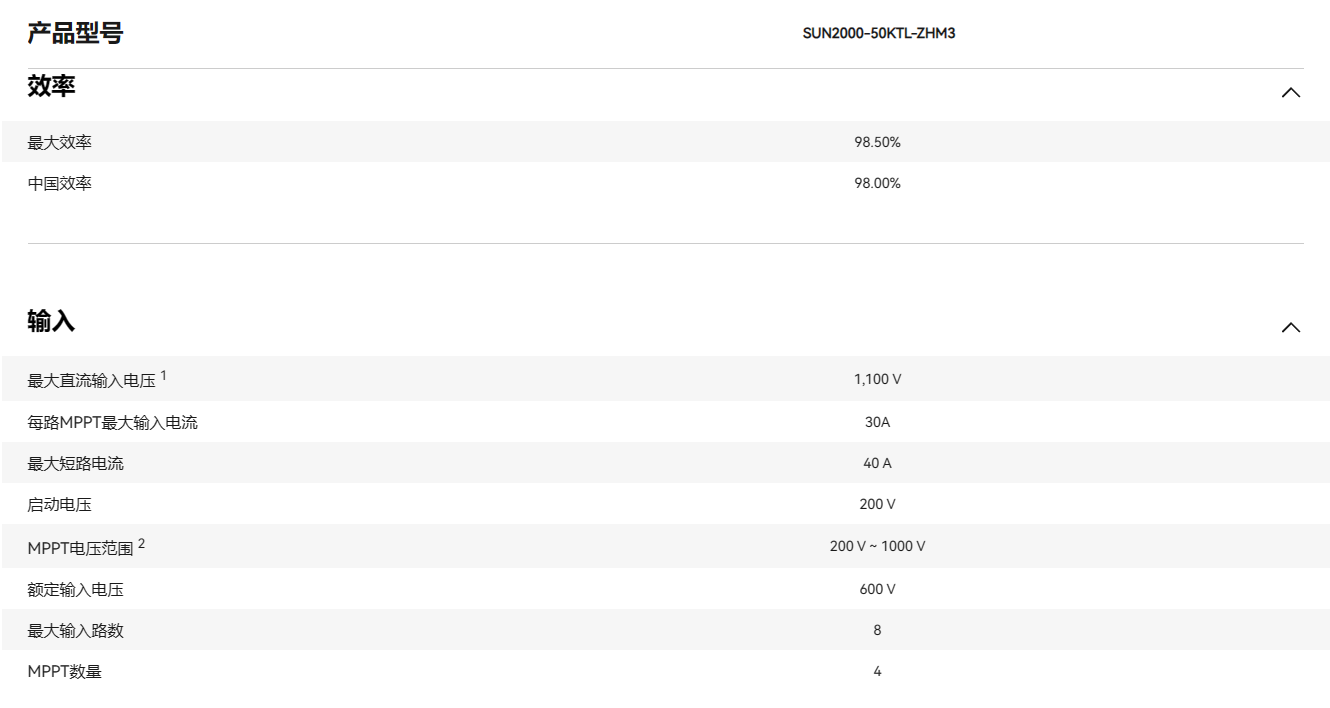 華為智能光伏控制器 SUN2000-50KTL-ZHM3 華為智能光伏控制器 SUN2000-50KTL-ZHM3