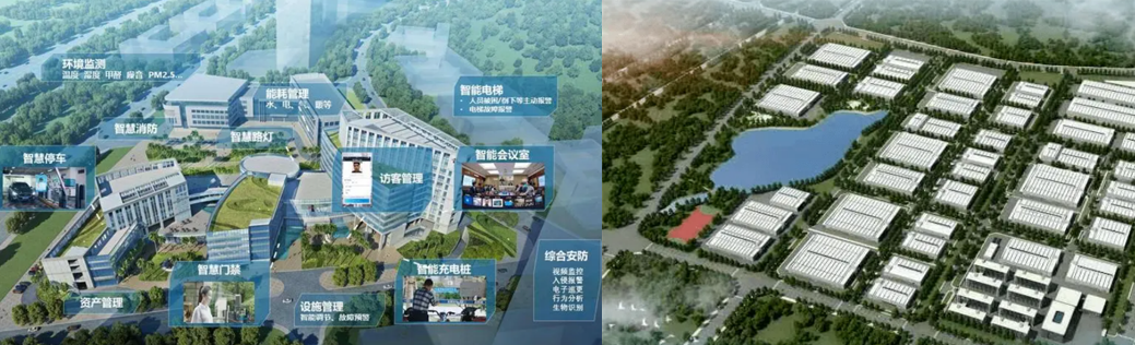 智慧園區解決方案 智慧園區解決方案
