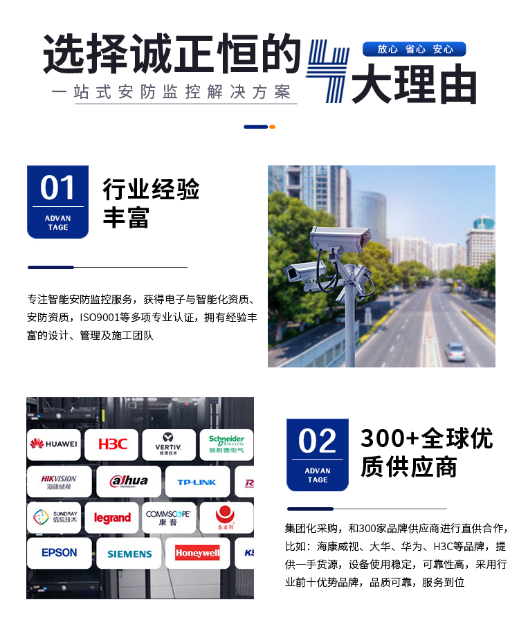安防監(jiān)控系統(tǒng) 安防監(jiān)控系統(tǒng)