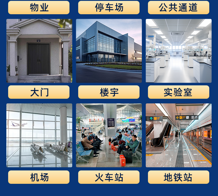 安防監(jiān)控系統(tǒng) 安防監(jiān)控系統(tǒng)