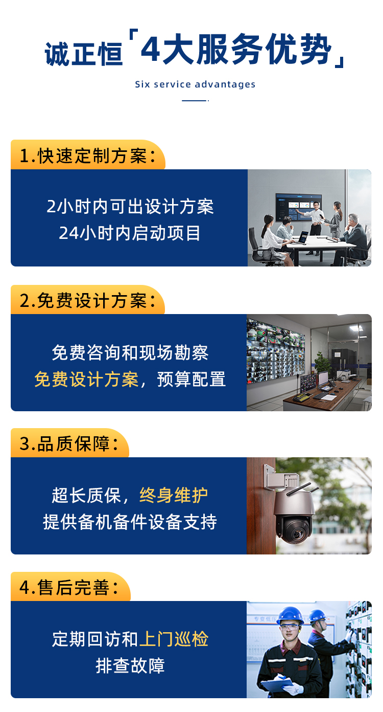 安防監(jiān)控系統(tǒng) 安防監(jiān)控系統(tǒng)