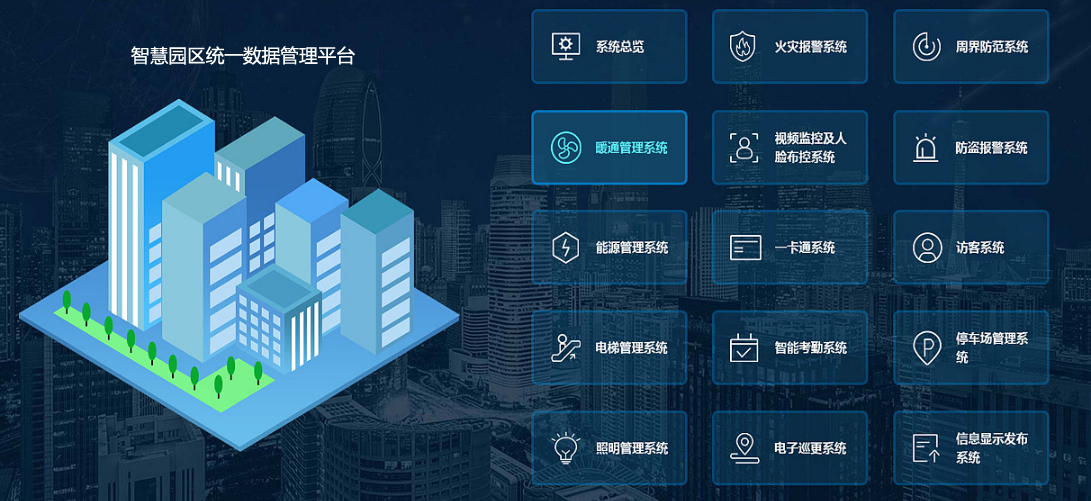 智慧園區統一數據管理平臺 智慧園區統一數據管理平臺