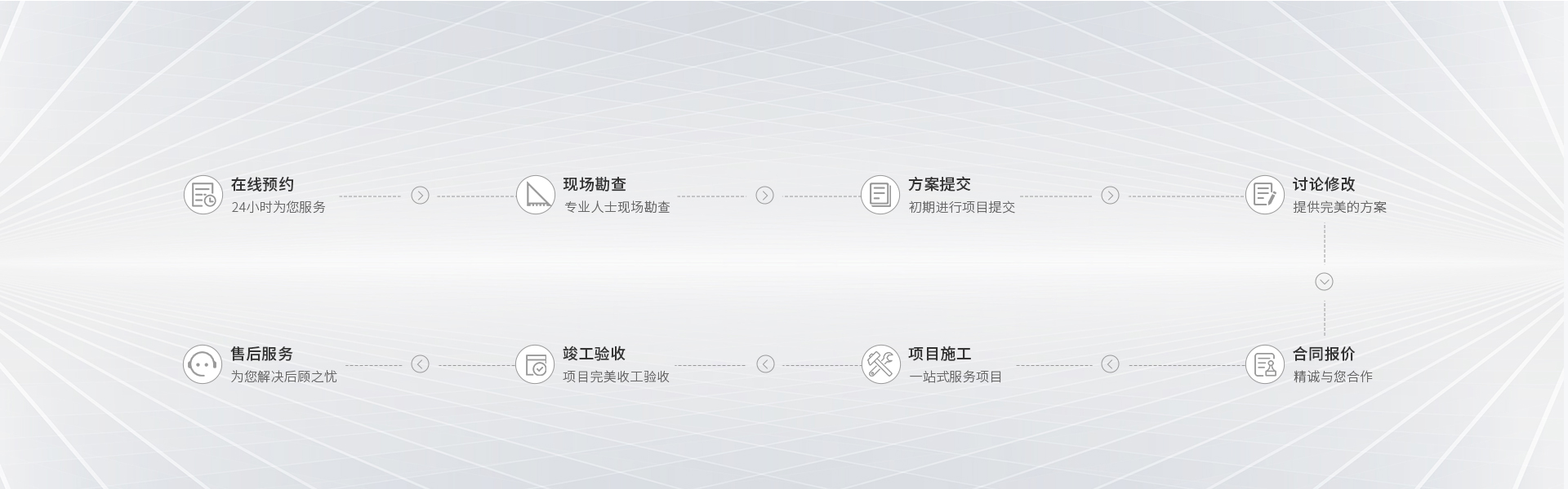 弱電工程規(guī)劃、設(shè)計(jì)、施工、維護(hù)一站式服務(wù)