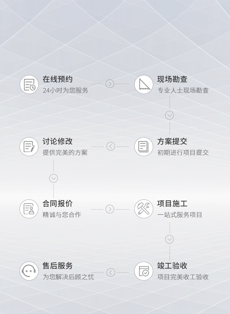智慧物聯解決方案一站式服務商