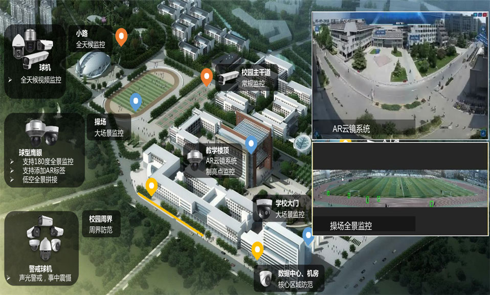 學校安防監控系統解決方案 學校安防監控系統解決方案