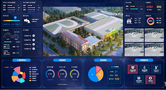 園區機電設施監控 園區機電設施監控